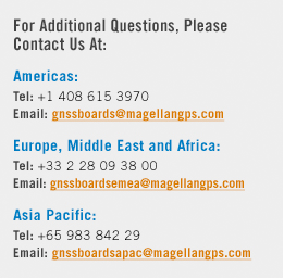 contact