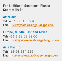contact